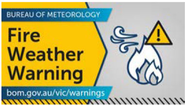 Fire and weather warnings
